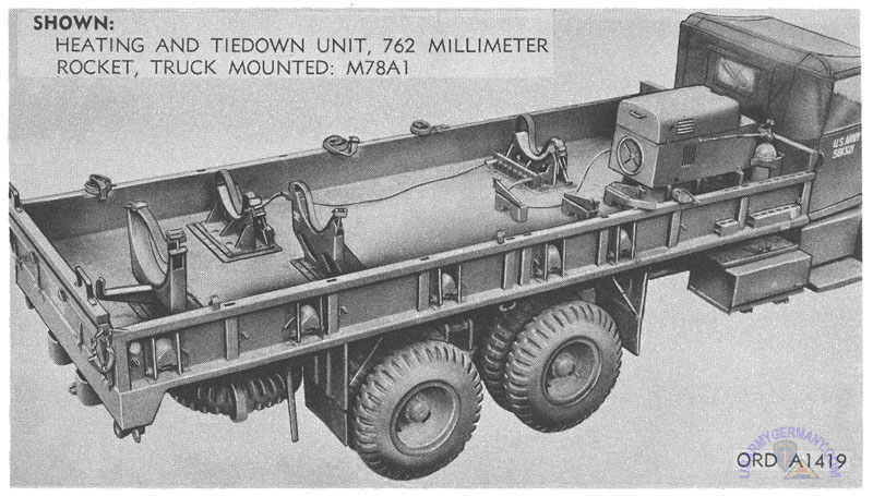 Honest John Rocket System 1.jpg